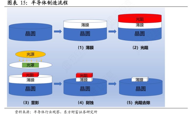 125743_788009_gsdt.png
