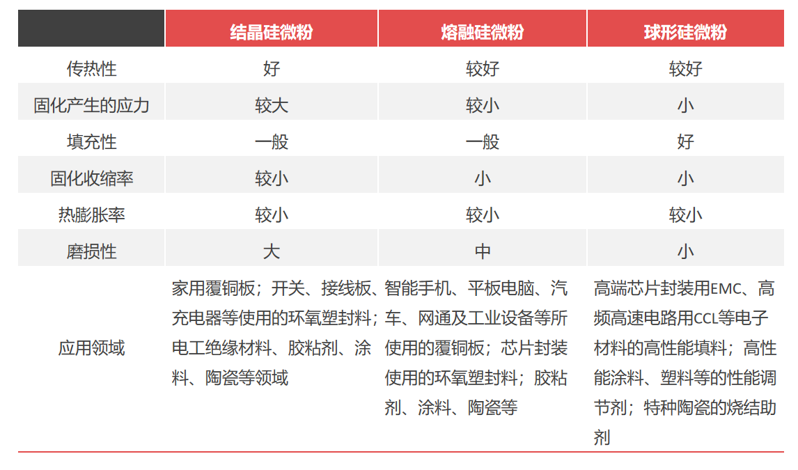 电工陶瓷材料：创新与应用